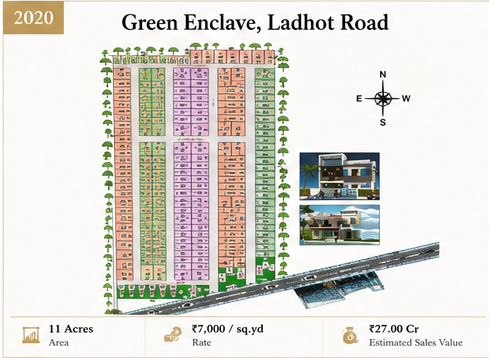 Green Enclave, Ladhot Road