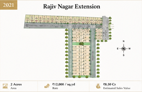 Rajiv Nagar Extension