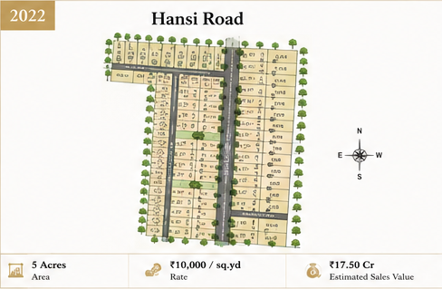Hansi Road