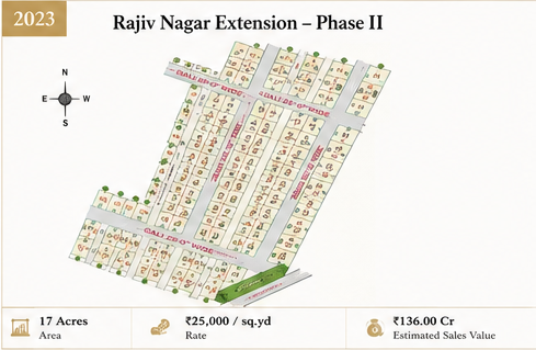 Rajiv Nagar Extension Phase II
